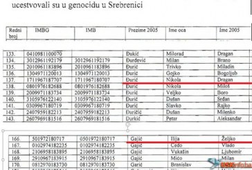 Evo ko su bili ubijeni i ranjeni policajci u stanici u Zvorniku!!!!